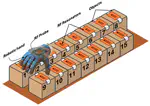 Radio Frequency Passive Tagging System Enabling Object Recognition and Alignment by Robotic Hands
