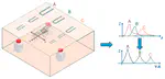 Robotic Hand Localization Enabled by a Fully Passive Tagging System