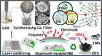 Replacing the Gallium Oxide Shell with Conductive Ag: Toward a Printable and Recyclable Composite for Highly Stretchable Electronics, Electromagnetic Shielding, and Thermal Interfaces