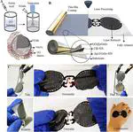 Recyclable liquid metal – Graphene supercapacitor