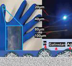 High Resolution Soft and Stretchable Circuits with PVA/Liquid‐Metal Mediated Printing